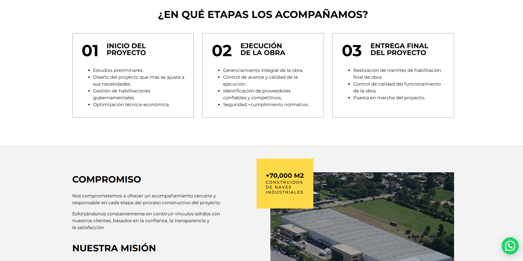 ingenieria etapas